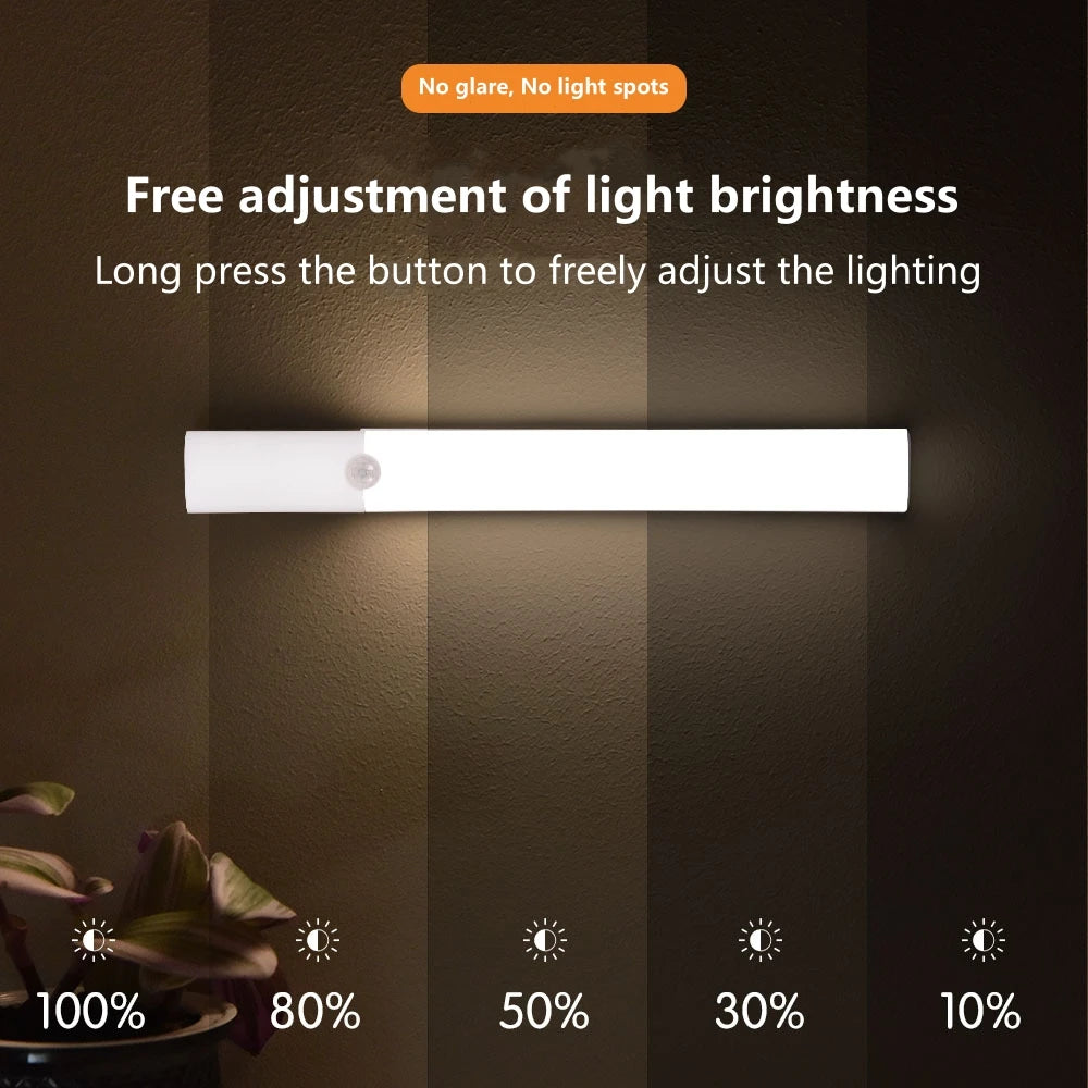 PageEase™ - 25cm Motion Sensing LED Strip Light